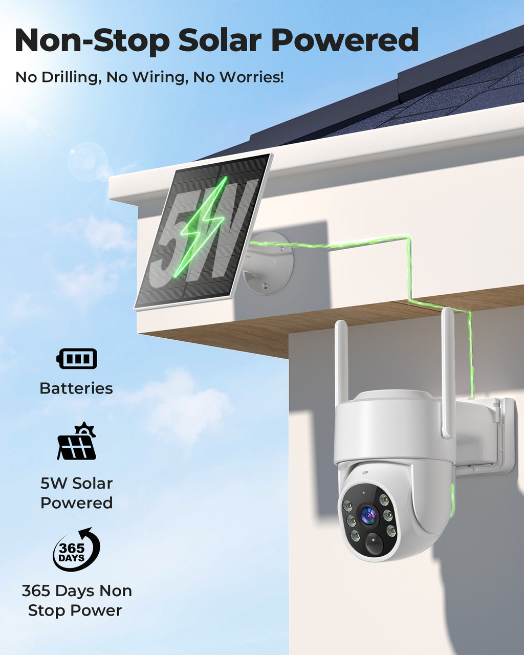 Security Cameras Wireless Outdoor 5G& 2.4G, No Subscription, 2 Cam-Kit,4MP Solar Powered Home Security Cameras System With 128GB SD Card