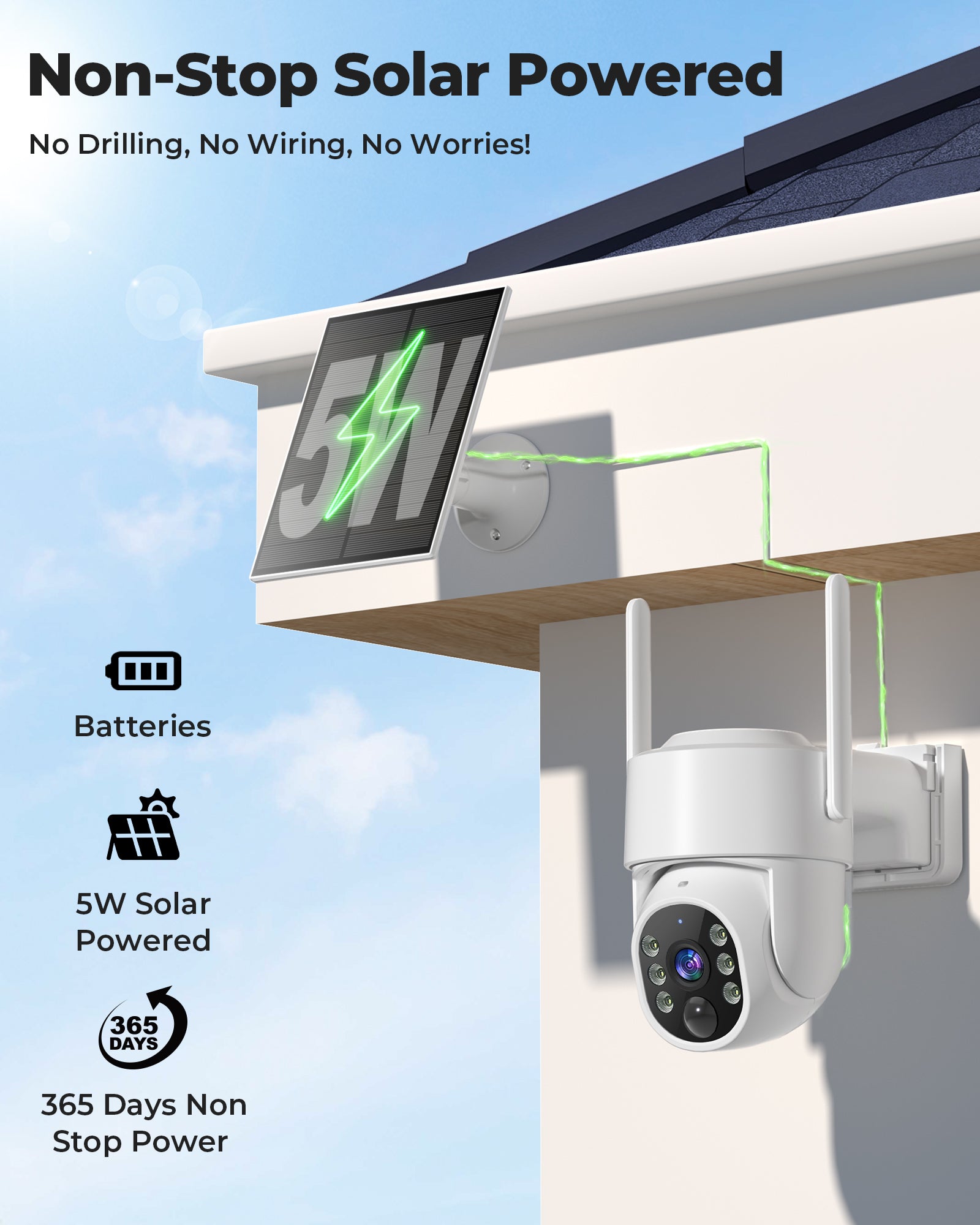 Security Cameras Wireless Outdoor 5G& 2.4G, No Subscription, 2 Cam-Kit,4MP Solar Powered Home Security Cameras System With 128GB SD Card