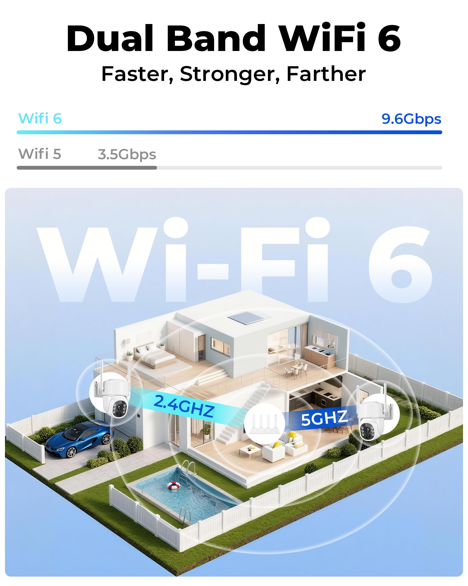 Security Cameras Wireless Outdoor 5G& 2.4G, No Subscription, 2 Cam-Kit,4MP Solar Powered Home Security Cameras System With 128GB SD Card